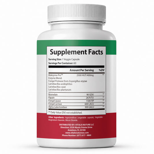BIO DIGEST™ – Healthy digestion. Wellness from within.