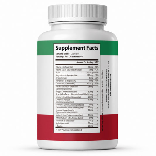 GLUCO BALANCE™ – Balance your glucose. Live with wellness.